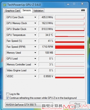 GeForce GTX 550Ti显卡的低频率为405MHz。