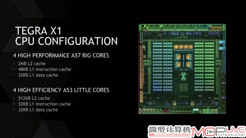 Tegra X1是目前强悍的ARM架构处理器，尤其是图形性能令人震撼。